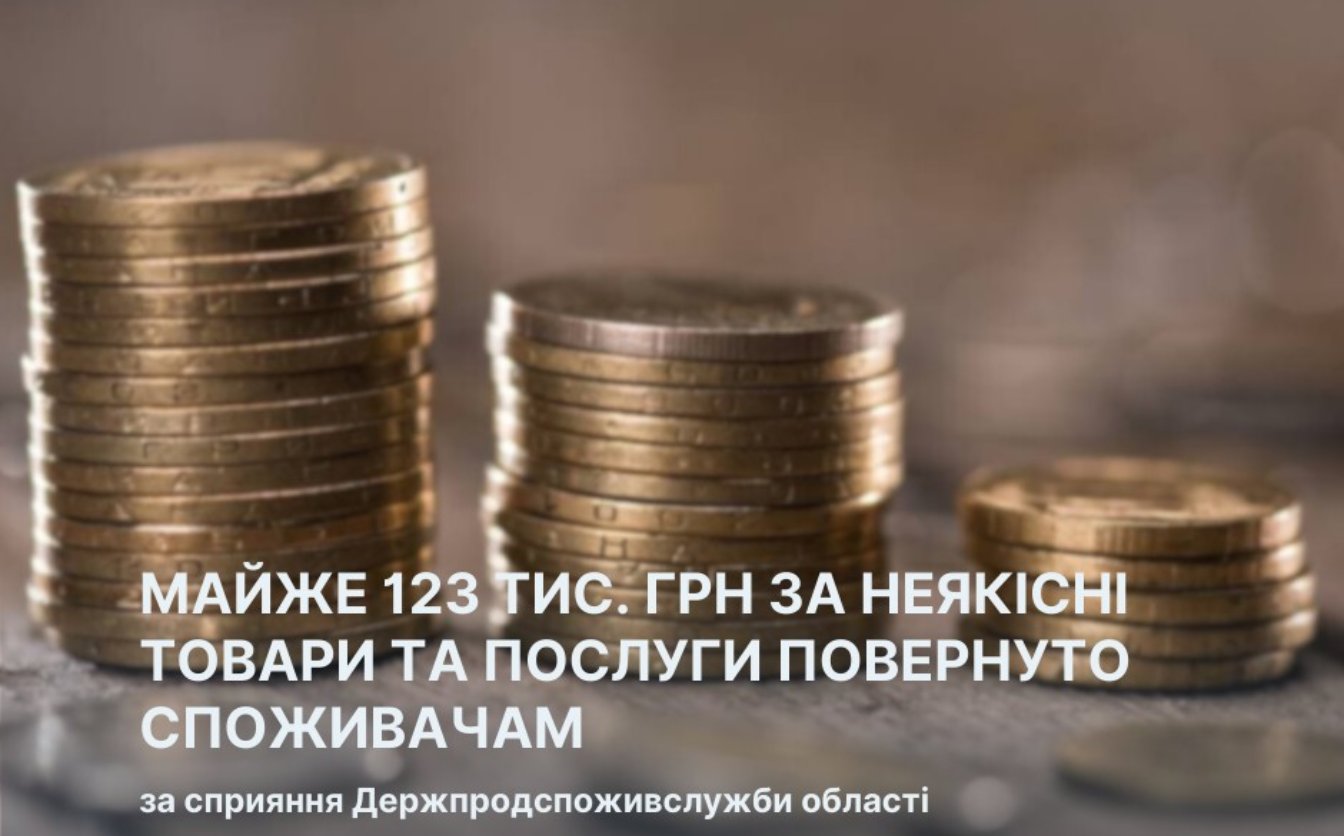 Понад 120 тисяч гривень за неякісні товари повернули черкащанам торік
