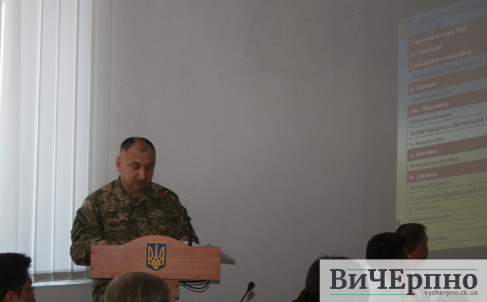 Мобілізаційний план в області виконаний тільки на 28%